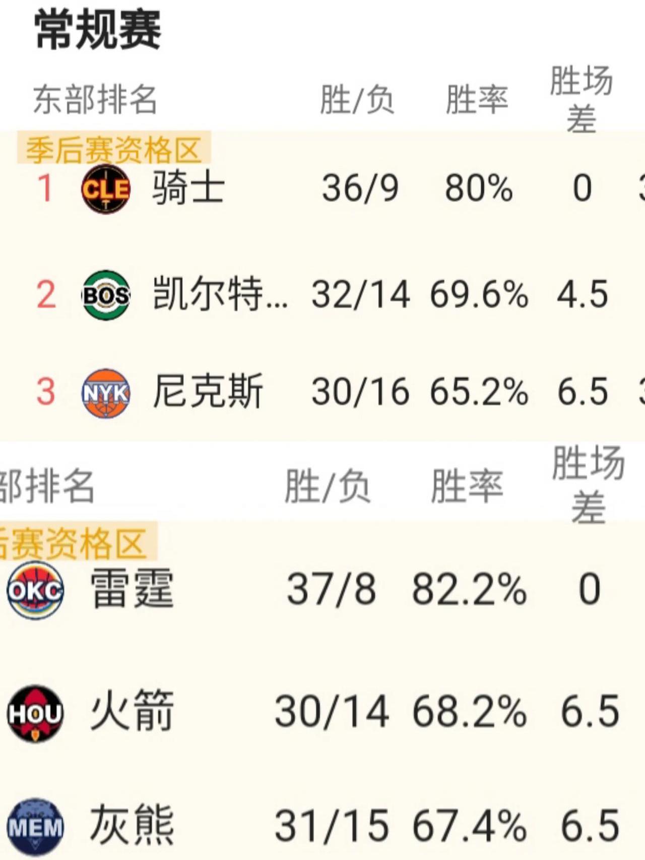 华体会官网入口-战火重燃，主场之利成重要指标，强队强势大胜的简单介绍