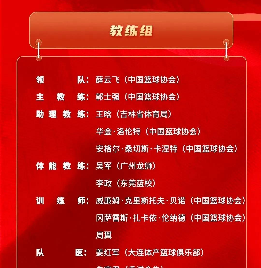 CBA球队全新战术大揭秘，教练组布局大不同的简单介绍